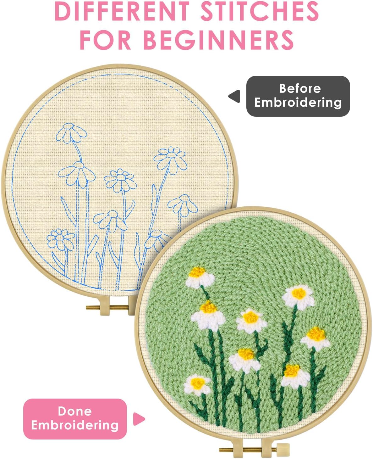 CHENISTORY Punch-Needle-Sticke – Embroidery Underlay Bewertung und Preis